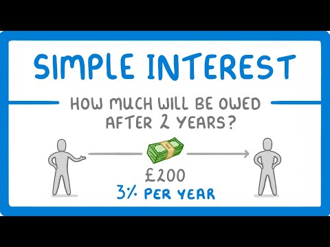 GCSE Maths - How to Calculate Simple Interest #95