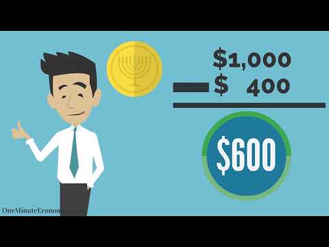 The Return On Investment (ROI) in One Minute: Definition, Explanation, Examples, Formula/Calculation