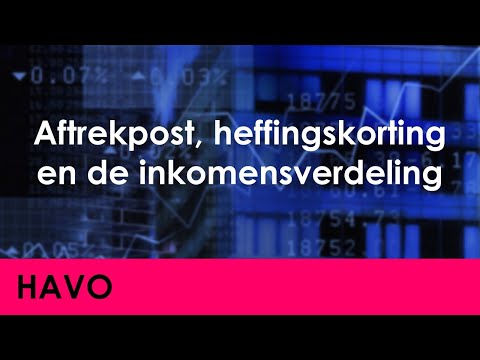 Hoe Vraag Ik Inkomensafhankelijke Combinatiekorting Aan: Een Stapsgewijze Handleiding