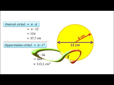 Hoe Bereken Je De Oppervlakte Van Een Cirkel Met Een Diameter?